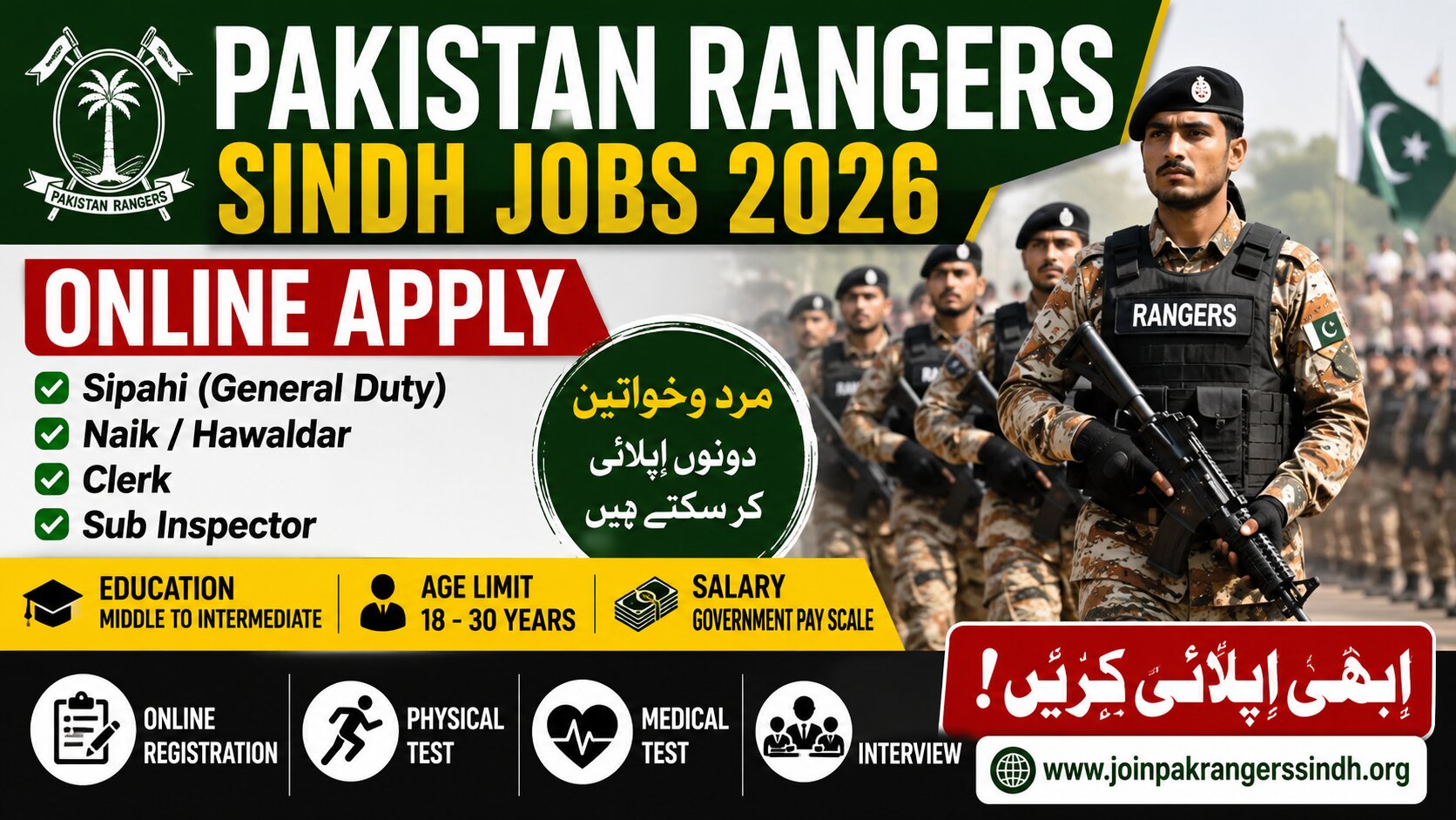 Rangers Sindh Jobs