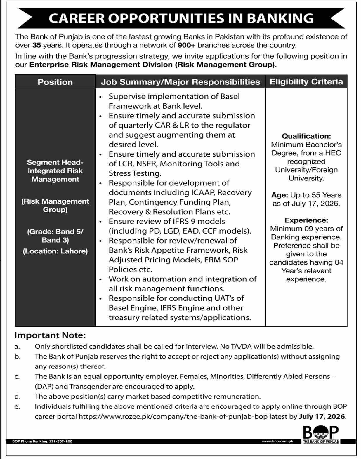 Bank of Punjab Jobs