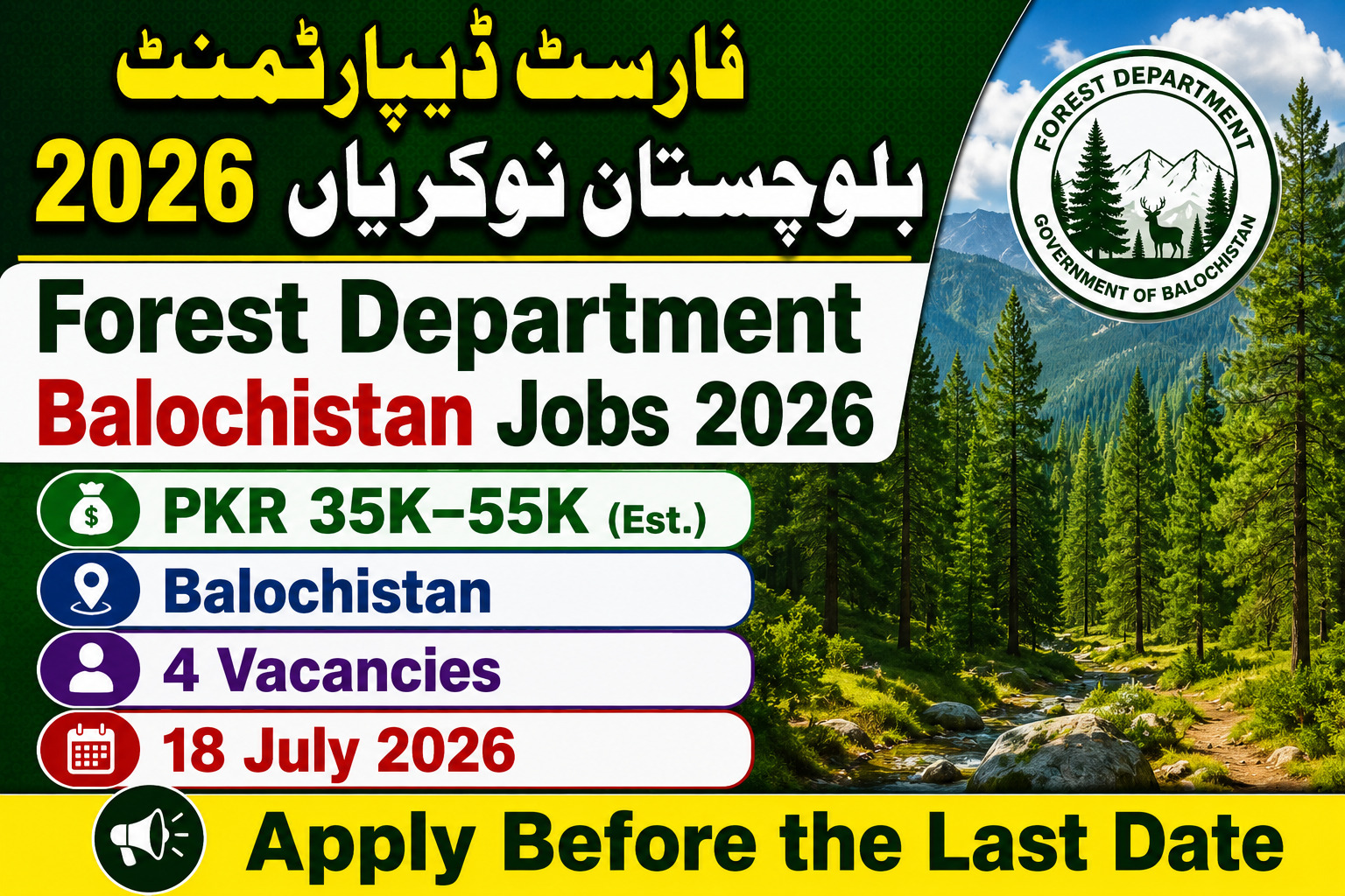 Forest Department Balochistan Jobs 2026