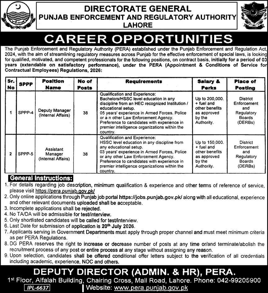 PERA Lahore Jobs 2026