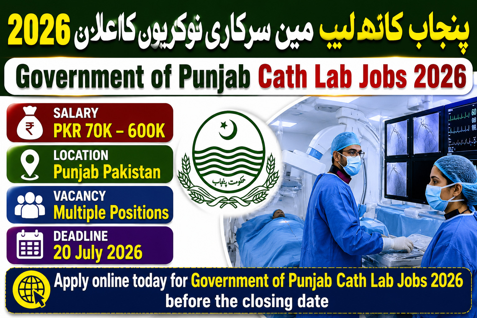 Punjab Cath Lab Jobs 2026