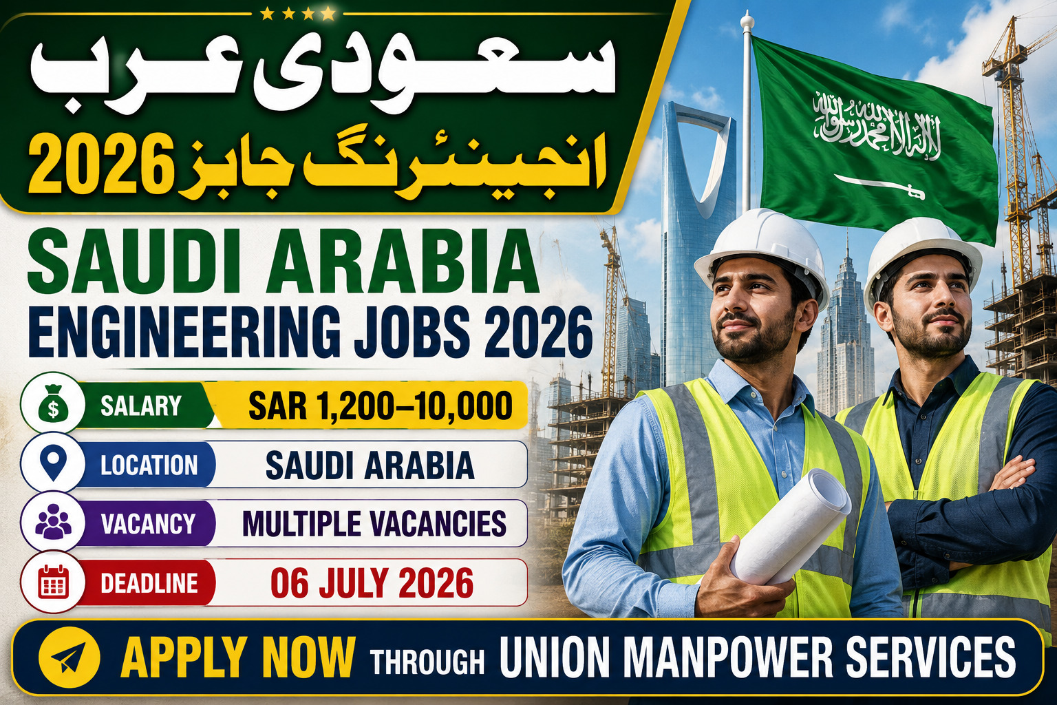 Saudi Arabia Engineering Jobs 2026